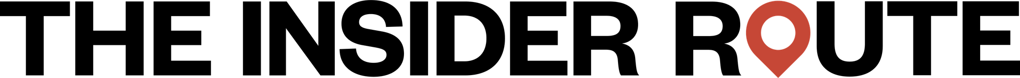 The Insider Route